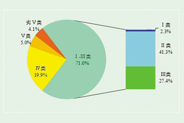 图片默认标题_fororder_1