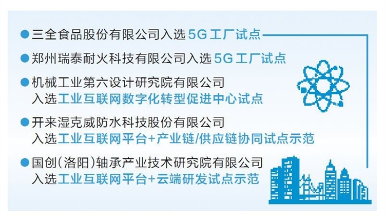 河南新增5个国家级工业互联网试点示范 “智慧大脑”让行业提“智”增效