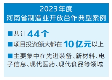 从开放合作典型案例看产业新动能