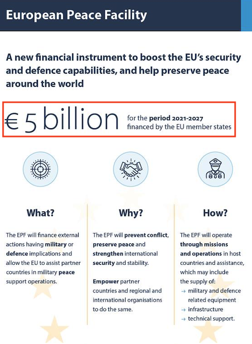 Disharmony between face and heart? It is difficult for the EU to be "quite Ukrainian"