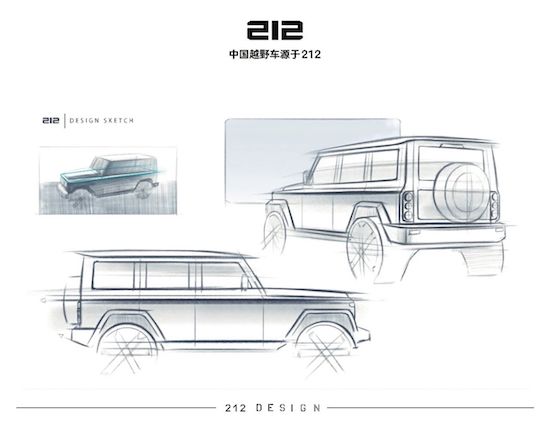 硬派212越野车首次发布全新车型设计手稿_fororder_image005