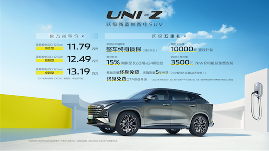 全系标配L2级智驾系统 长安UNI-Z上市11.79万元起_fororder_image001