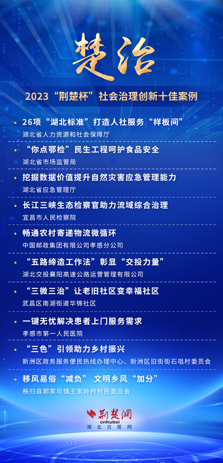 “AI赋能 智媒创新” 2024湖北数据内容大会在汉举行_fororder_4