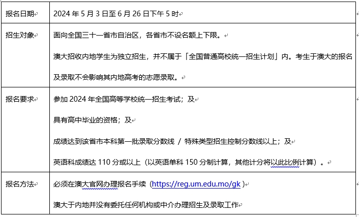 图片默认标题_fororder_234