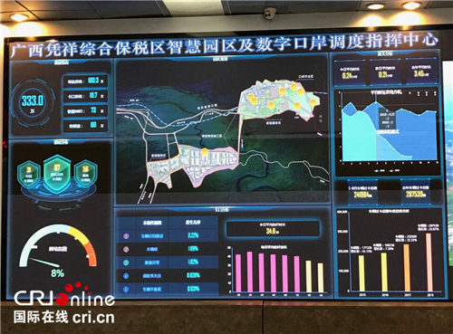 凭祥：智慧通关加速西部陆海新通道建设