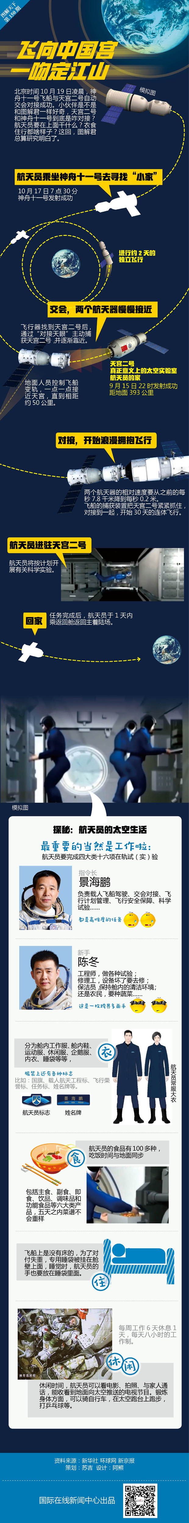 图片默认标题