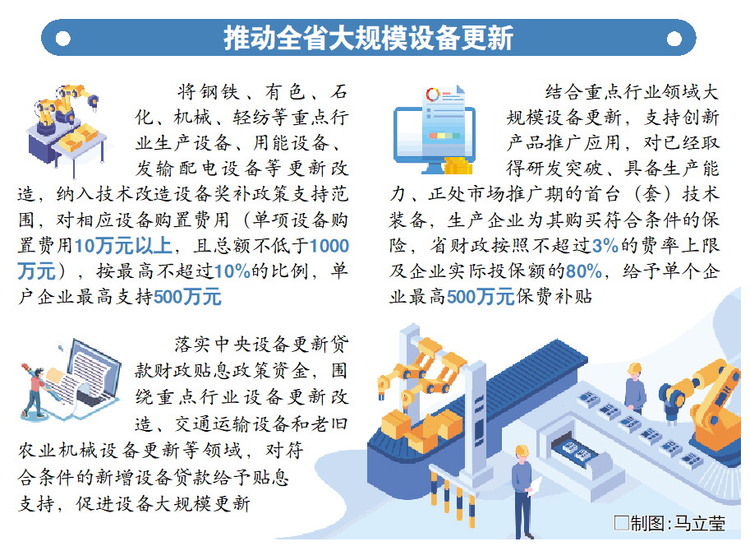 山东：畅通大规模设备更新政策落实链条