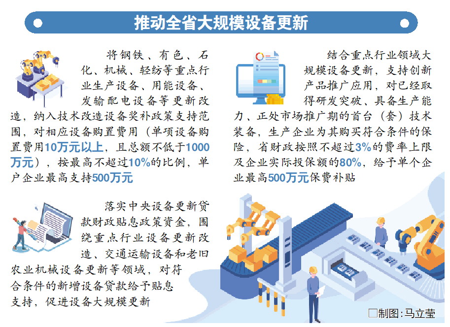 山东：畅通大规模设备更新政策落实链条