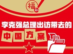 【图解天下】第150期：飞向中国宫 一吻定江山