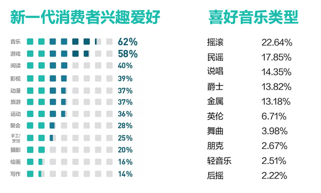 玩转泛娱乐营销，比德文开创电动车品牌营销新思路