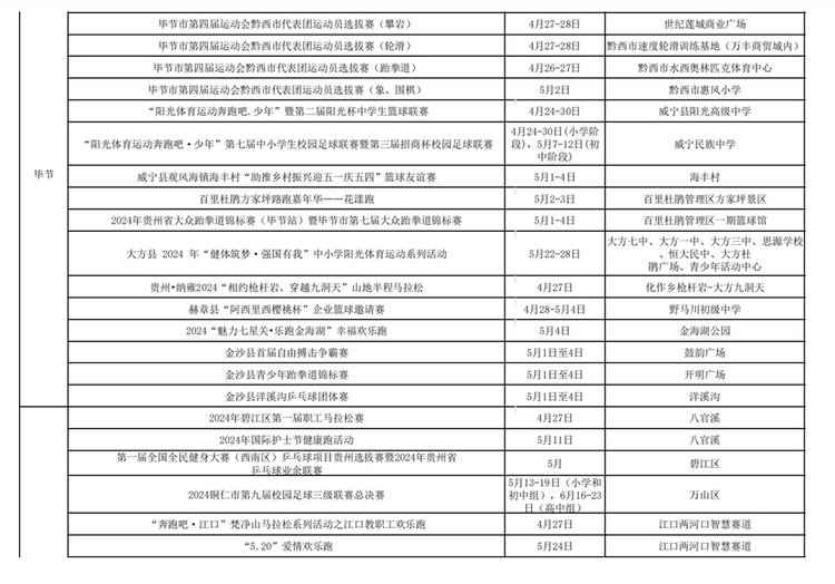 冲呀！贵州体育为你做好燃动“五一”攻略啦_fororder_4