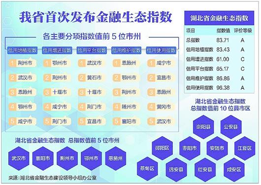 图片默认标题_fororder_1