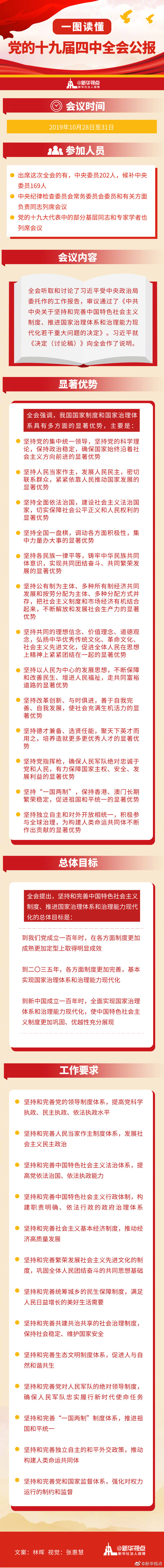 中国共产党第十九届中央委员会第四次全体会议公报