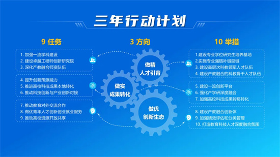 苏州工业园区高等教育科技人才一体化推进会顺利召开_fororder_图片5