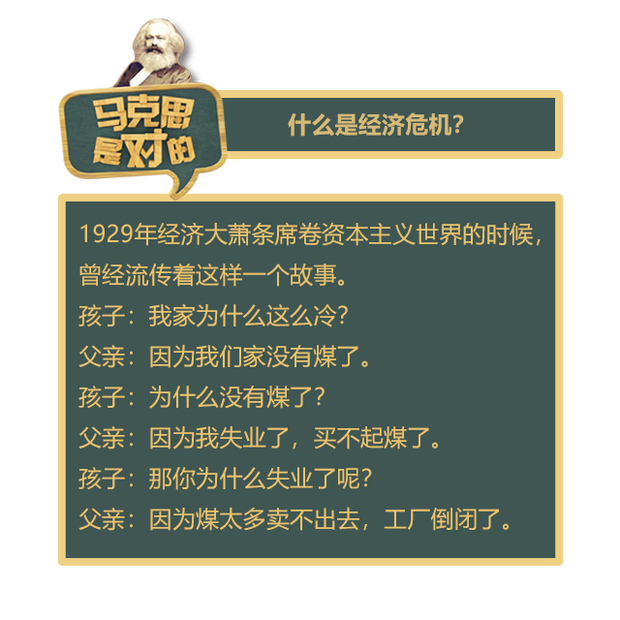 【大咖谈马克思】《资本论》至今依然闪耀着真理的光芒