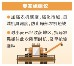 河南省麦收工作平稳进行