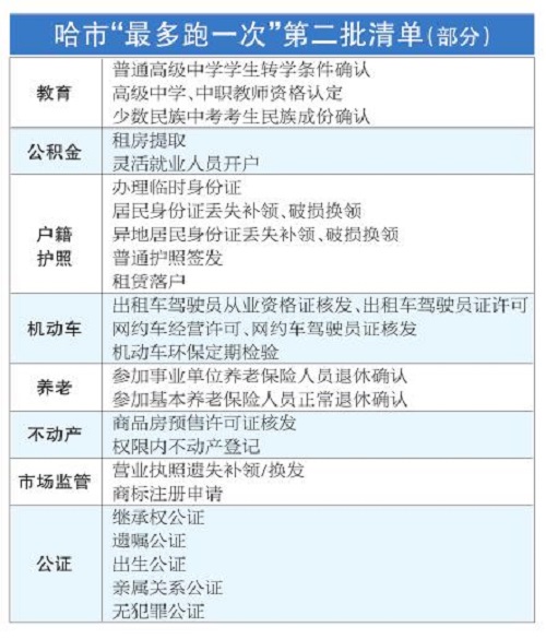 图片默认标题_fororder_１