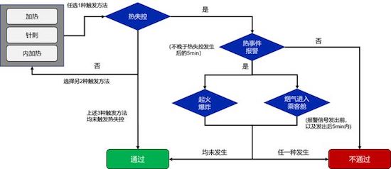 图片默认标题_fororder_image002