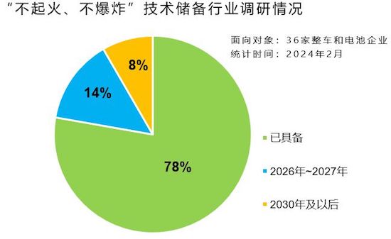 图片默认标题_fororder_image001