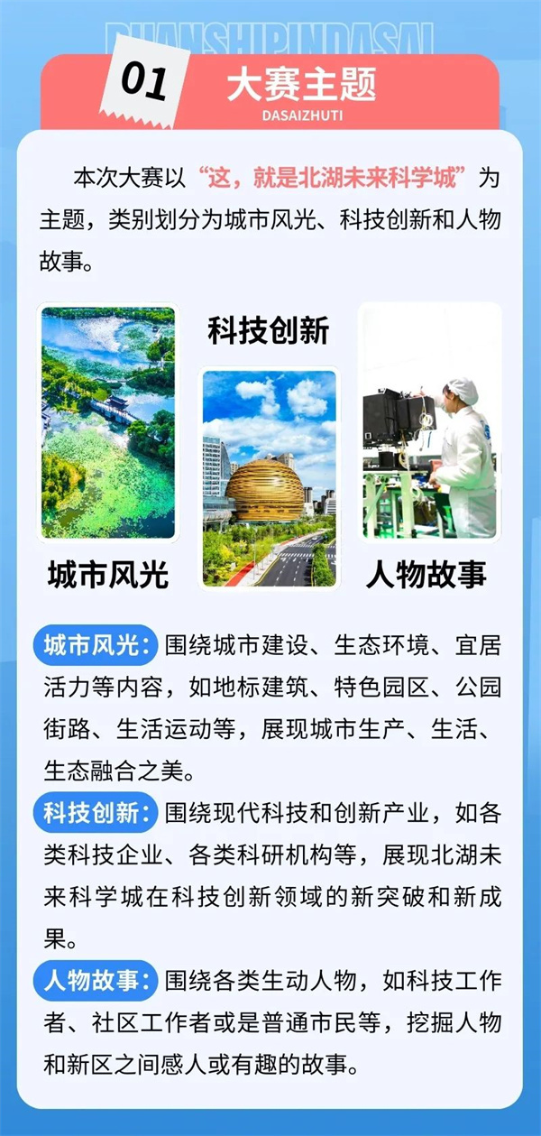 长春新区第二季短视频大赛征集活动即将开启 丰厚奖品不容错过_fororder_2