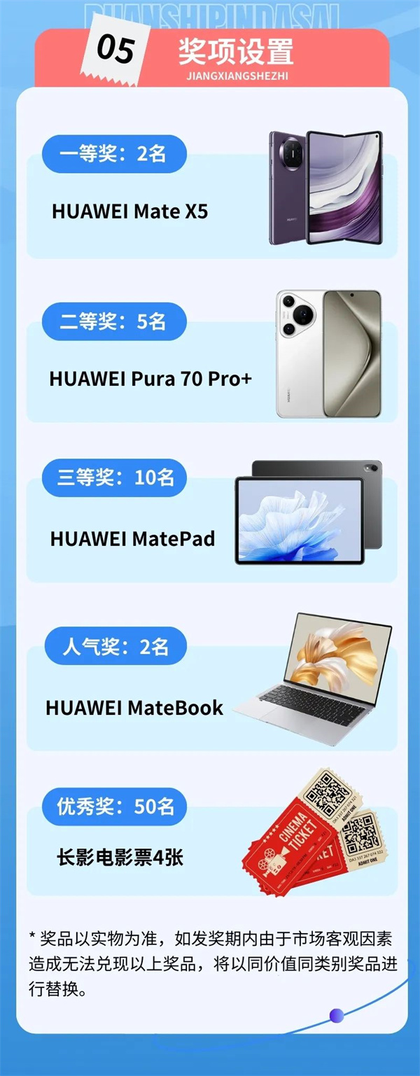 长春新区第二季短视频大赛征集活动即将开启 丰厚奖品不容错过_fororder_6