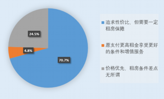 图片默认标题_fororder_2