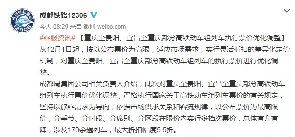 半价高铁票来了？这些地方高铁票价要调整，最高5.5折！