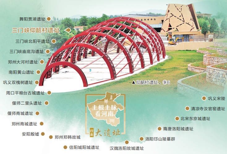 探访仰韶村遗址 定位中国现代考古学坐标