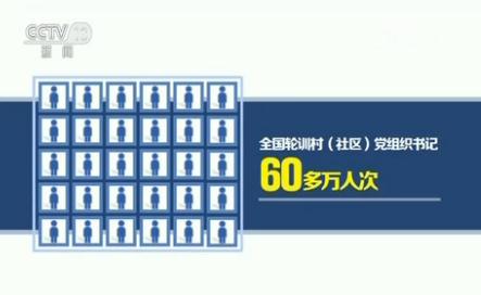 全面从严治党加强党建筑牢政治根基