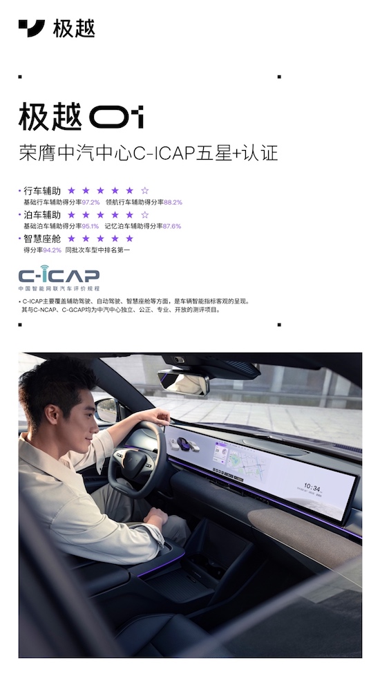 极越01获C-ICAP和C-GCAP双五星认证_fororder_image001