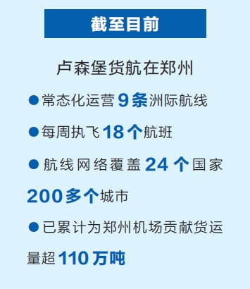 郑卢“空中丝路”拥抱“新十年”