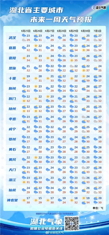 中央气象台发布最高级别暴雨红色预警_fororder_微信图片_20240625094723_副本