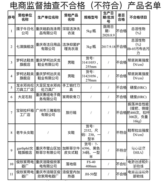 图片默认标题_fororder_cf81115c540bd2084c138c7d248ed167