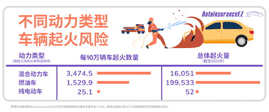 特斯拉二季度交付再超预期达44.4万辆电动车 Model 3/Y持续全球热销_fororder_image013