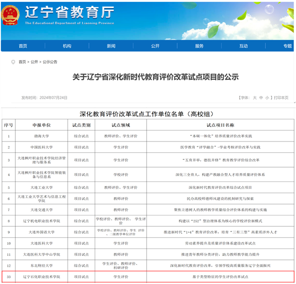 辽宁石化职业技术学院成功入选辽宁省深化新时代教育评价改革试点工作单位_fororder_杨薇石化