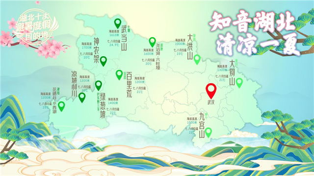 “知音湖北 清凉一夏” 湖北十大避暑旅游目的地发布_fororder_图片21