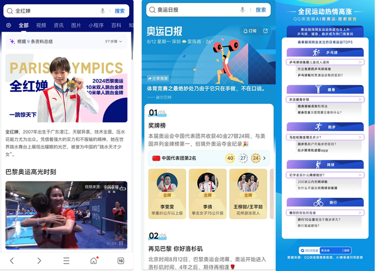 QQ浏览器发布《AI看奥运·搜索报告》 全面解析奥运关注热点_fororder_图片4