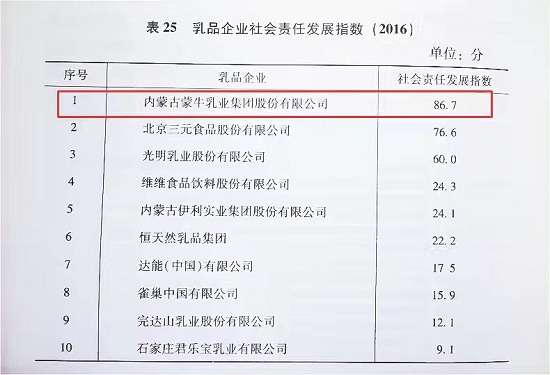 图片默认标题