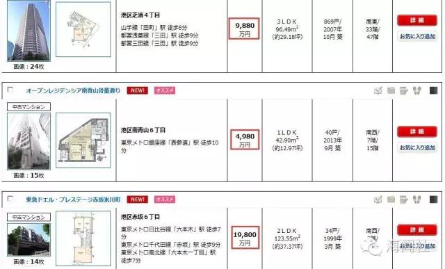 日本舆论担忧中国人赴日买房 地产商被骂“卖国贼”