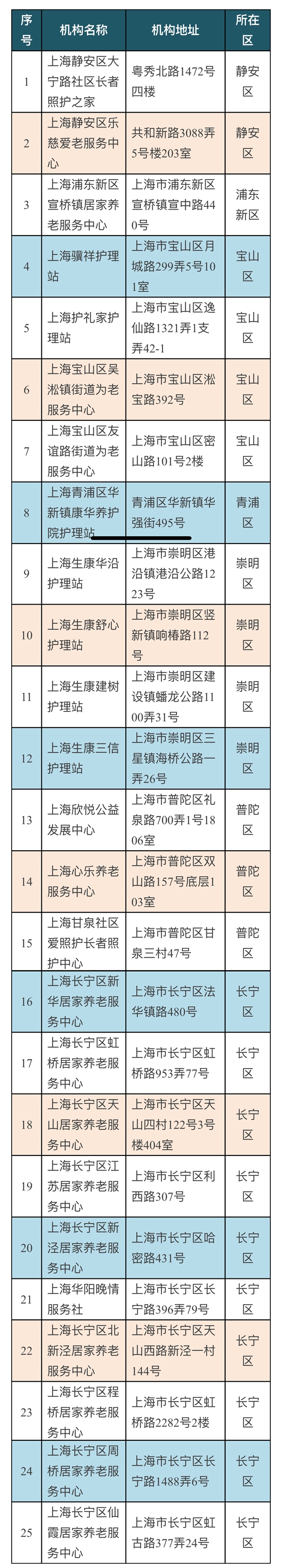 图片默认标题_fororder_11