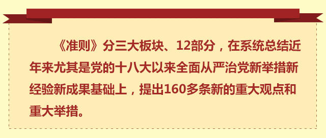 【详解】《准则》《条例》出台过程