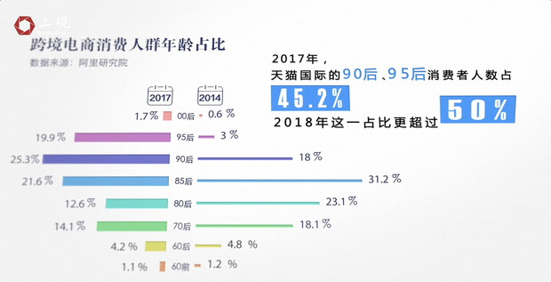 进博会与花钱之道⑥：中国市场那么大，欢迎大家都来看看