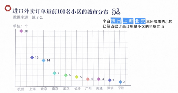 进博会与花钱之道⑥：中国市场那么大，欢迎大家都来看看