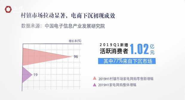 进博会与花钱之道⑥：中国市场那么大，欢迎大家都来看看