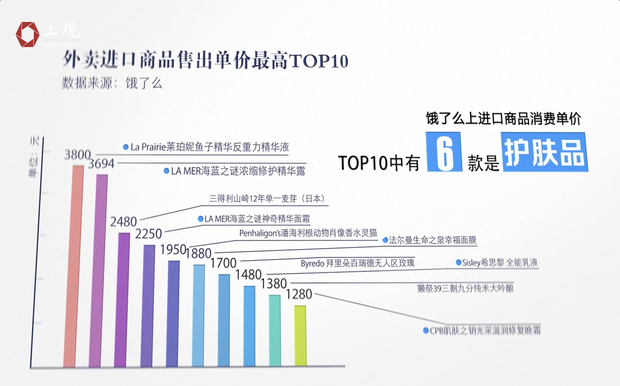 进博会与花钱之道⑥：中国市场那么大，欢迎大家都来看看