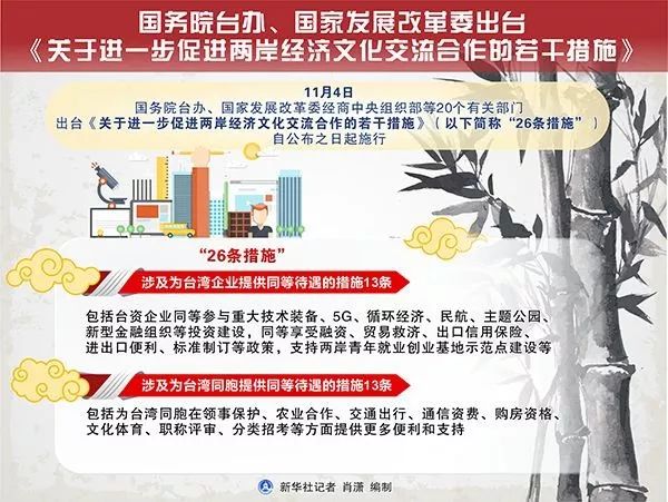 爱台湾比赛 民进党落后