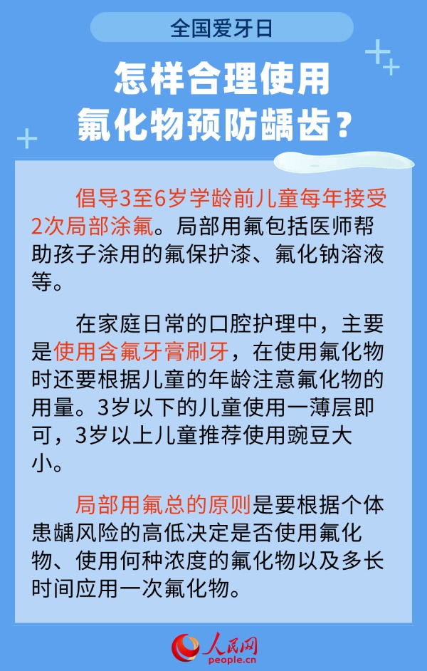 全国爱牙日：如何改善孩子牙齿表面的抗龋能力？专家解答_fororder_MAIN17267931626721BCME9U4HE