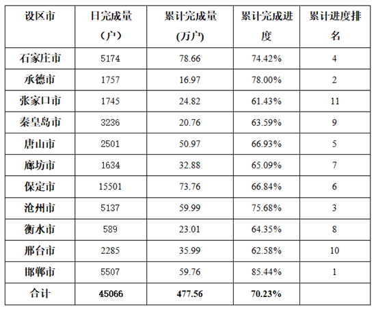 图片默认标题_fororder_9fb69d10-47e0-4df2-878c-8989a8adf766