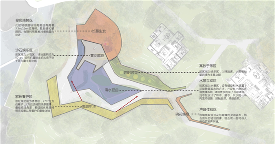 【房产汽车 列表】深研儿童行为心理 千江凌云打造全龄儿童活动空间