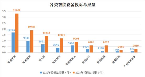 智能家居离互联互通还有多远？_fororder_202409262fe29281a05e48f18b31529f4aea3150_20240925a7a2cbe172a646859afb1a0fd08e1ca1